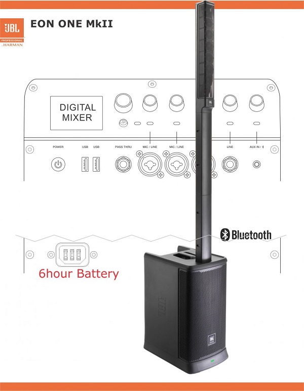 EON ONE MK2 Viết Lại Luật Chơi